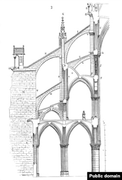 Чертеж на част от "Нотр Дам", направен от Йожен Виоле-льо-Дюк през 19-и век, за да илюстрира чертежа, вероятно използван от строителите през 1220-1230 г.