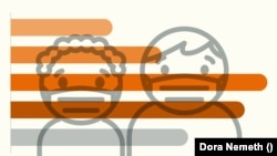 Elveszett COVID-generáció?