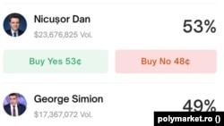 Platforma de pariuri Polymarket - vineri, 16 mai, ora 12:00.