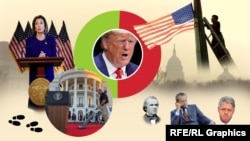 Infografika: Proces opoziva predsjednika SAD