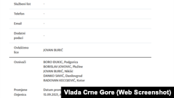 Upis Crnogorskog kozačkog društva u registar NVO