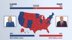 Így működik az amerikai elektori rendszer