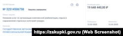 Информация о закупке крымским «Центром профессиональной реабилитации инвалидов» путевок на оздоровление в Крыму детей льготных категорий, февраль 2025 года