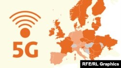 Melyik európai országok támogatják a „Tiszta 5G-hálózat” kezdeményezést? 