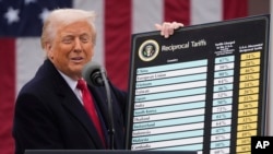 Дональд Трамп демонстрирует список стран с наиболее высокими импортными пошлинами в отношении американских товаров. 2 апреля, 2025