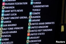 Результаты голосования по проекту резолюции одиннадцатой чрезвычайной специальной сессии Генеральной Ассамблеи Организации Объединенных Наций, посвященной третьей годовщине российского вторжения в Украину. Нью-Йорке, 24 февраля 2025 года