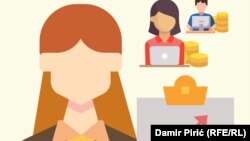 Poduzetnici ili poduzetnice - ko u BiH najlakše dobije kredit?