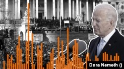 Milyen hosszan beszélt az amerikai elnök a beiktatásán? 