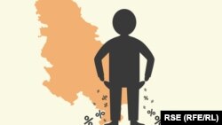 Ilustracija o besparici u Srbiji