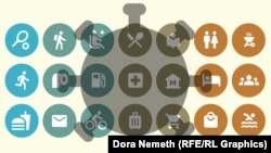 Járvány: kockázatos tevékenységek