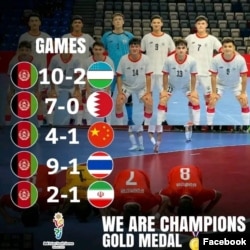 د افغانستان د پنځو لوبو پایلې