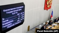 Sednica Parlamenta Rusije, 11. mart