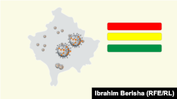 Masat e reja kundër koronavirusit 