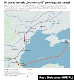Traseul de alternativă pentru gazele rusești prin conducta transbalcanică spre regiunea transnistreană