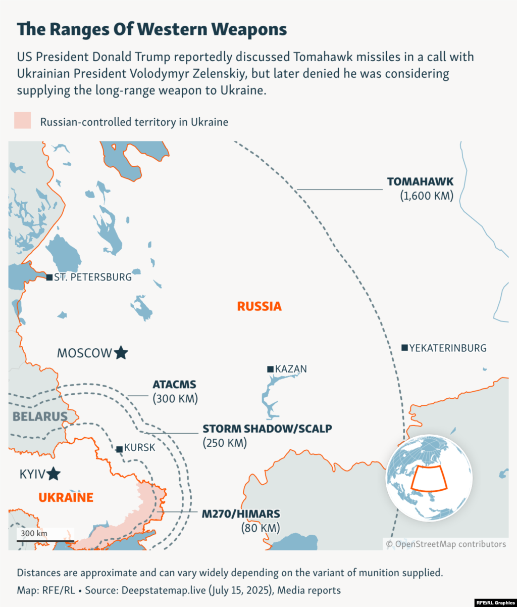 Сочетание дальности, скорости и разрушительной силы отличает "Томагавк" от всех других вооружений, которые сейчас использует Украина. 