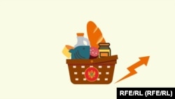 Godišnje poskupljenje u Crnoj Gori