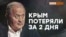 «Крым мог отбить вторжение России» | Крым.Реалии ТВ (видео)