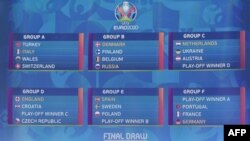 Євро-2020 стартує 12 червня в Римі