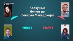 Како против ученичкиот булинг во Македонија?