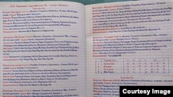 Тетрадь Тагайбека Урматаева.