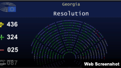 დღევანდელ რეზოლუციას 436-მა ევროპარლამენტარმა დაუჭირა მხარი.