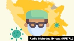 Koliko je zdravstvenih radnika zaraženo korona virusom u BiH?