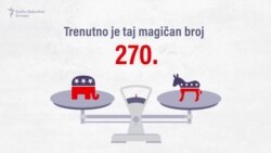Američki izbori: Kako se ulazi u Belu kuću?