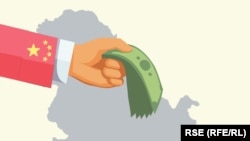 Kineske investicije u Srbiji od 2010 do 2019.